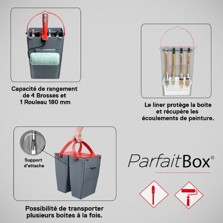 PARFAITBOX'® V2 – vue 4