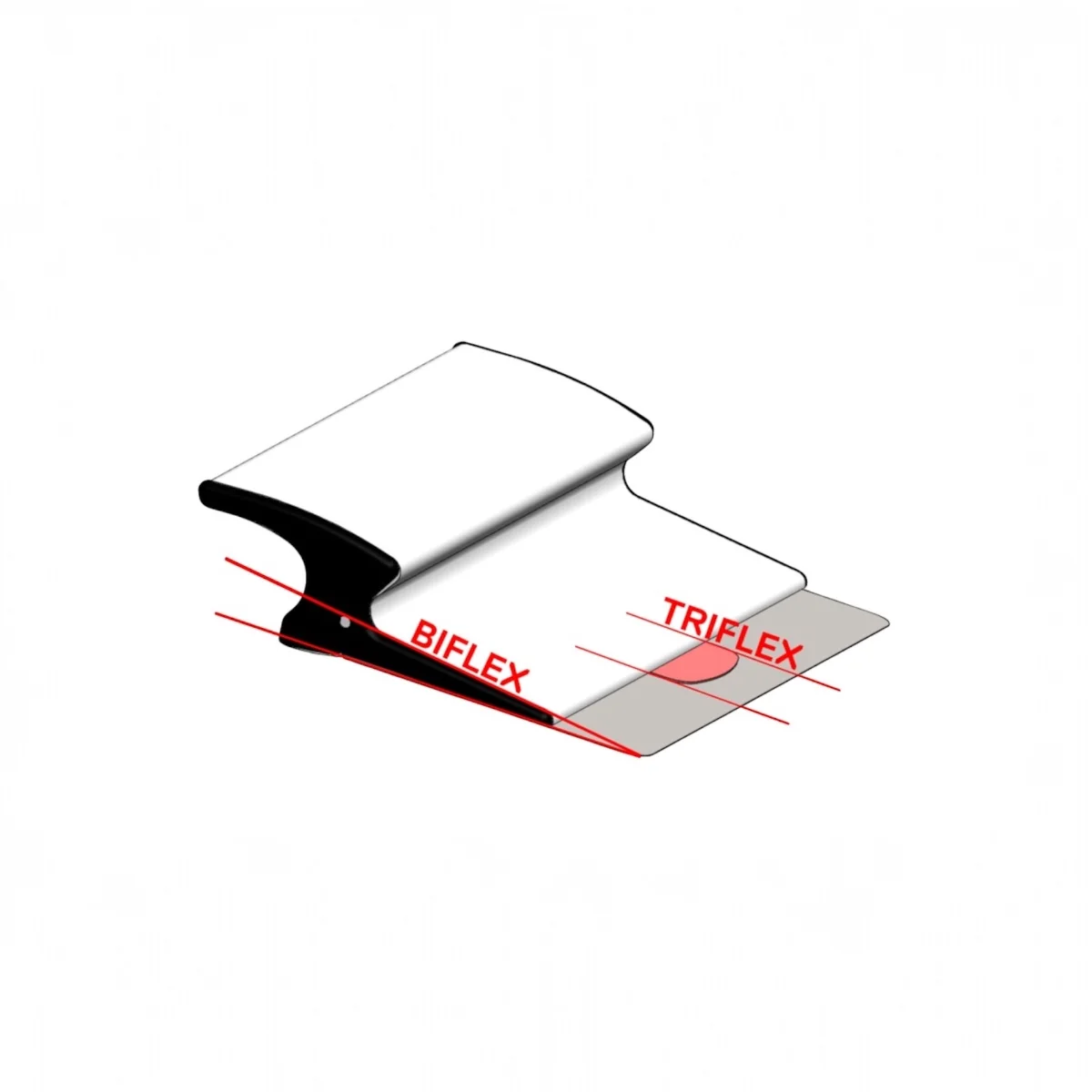 COUTEAU TRIFLEX – vue 2