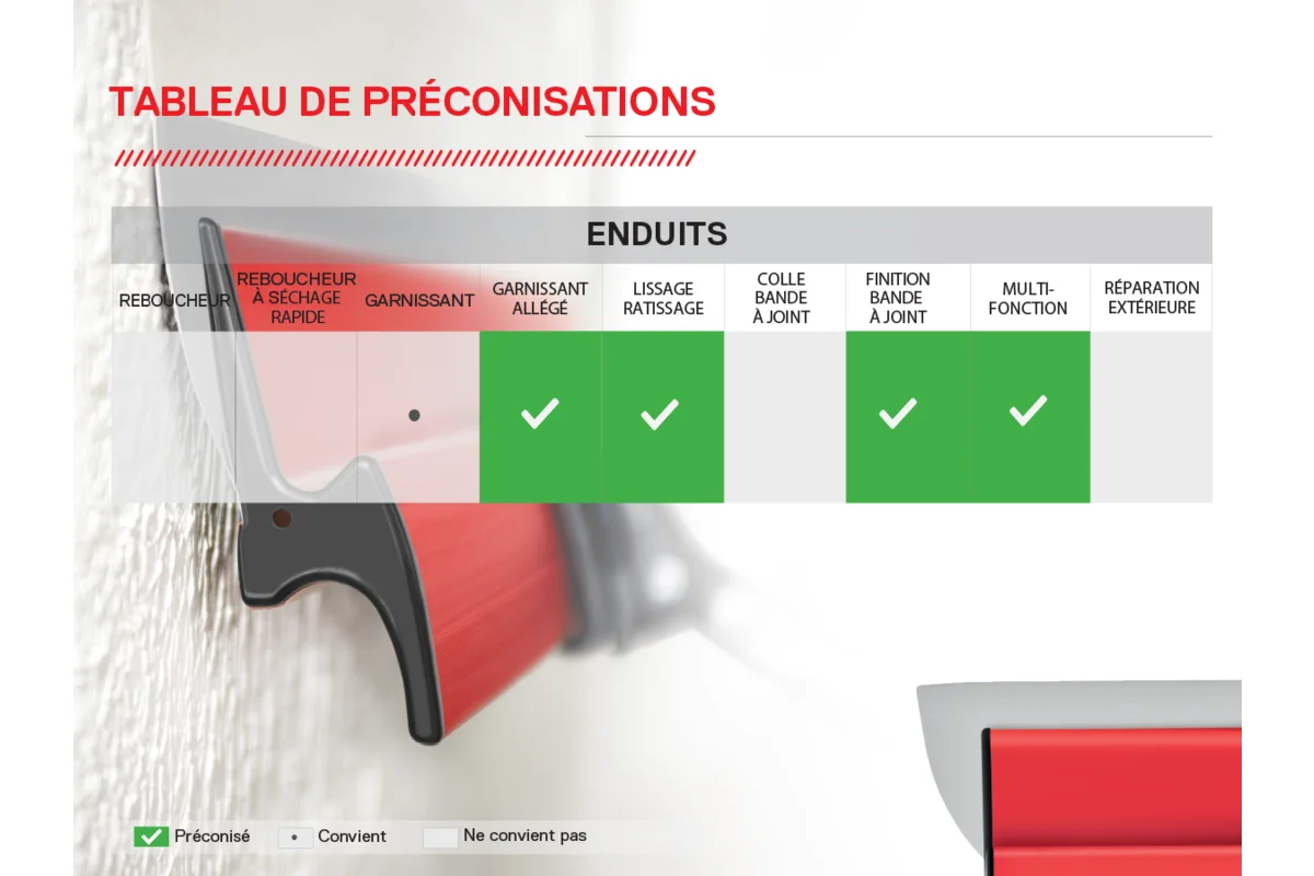 LAME À LISSER PARFAITLISS LIGHT – vue 3